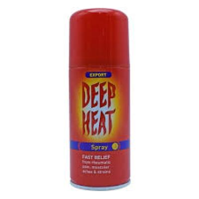 Pain Relief, Deep Heat Spray